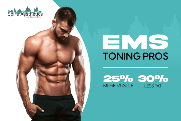 EMS Toning pros benefits if you play cricket Langside